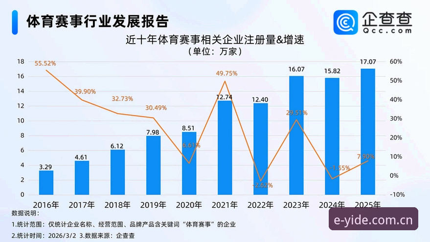从数据迷局到判断抓手，亿德体育手机版中国区赛事数据到底该怎么用？