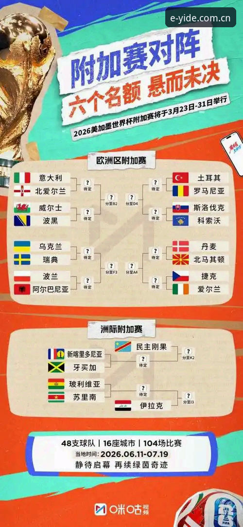 看懂2026世界杯J组德甲帮实力，这几条观赛信息值得提前掌握